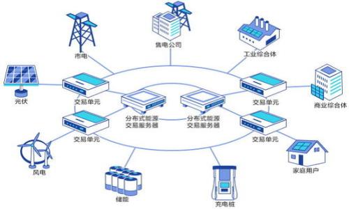 

区块链知识应用前景探析：改变未来的技术革命