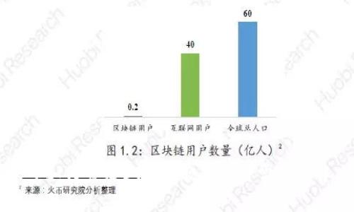 没有账号如何登录B特派？教你几种常见的解决方案