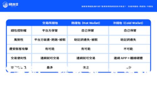 如何使用B特派EOS实现一键映射：详细指南与常见问题解答