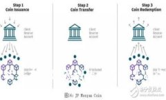区块链技术在征信领域的应用及其面临的问题