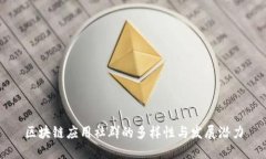 区块链应用社群的多样性与发展潜力
