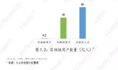 如何安全管理Bitpie钱包私钥：全方位指南