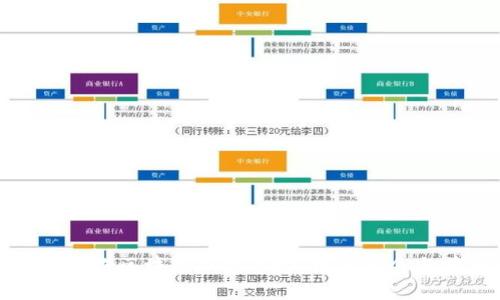 探索凤凰股份区块链股票市场：投资机会与前景分析