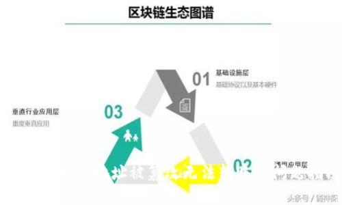 解决比特派地址被篡改无法转账的问题指南