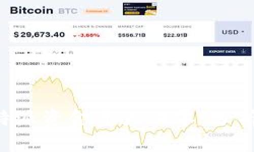 如何防止B特派资金资产归零：分析与解决方案