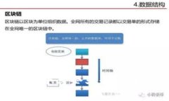 西宁区块链平台企业全景：现状与未来