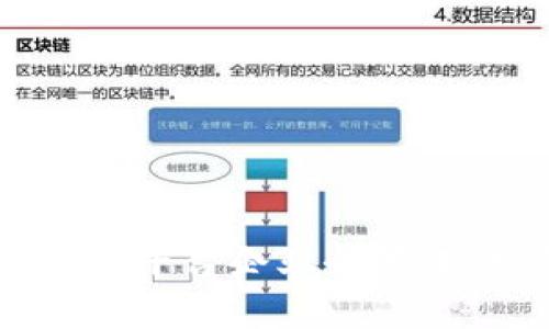 西宁区块链平台企业全景：现状与未来