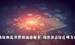 区块链物流保障措施全解析：确保供应链透明与