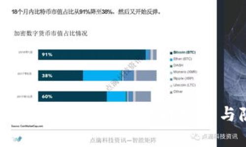 区块链身份认证产品全解析：提升安全与隐私的新选择