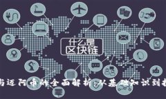 比特派与迈阿币的全面解析：从基础知识到投资