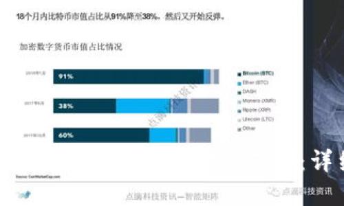 如何在B特派平台上出售以太坊（ETH）：详细教程与策略