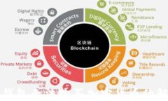 比特派钱包无法购买加密货币的解决方法