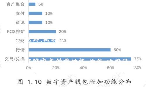   比特派钱包评测：安全性、功能与用户体验详解 / 

 guanjianci 比特派钱包, 数字货币, 加密钱包, 钱包安全, 钱包评测 /guanjianci 

随着数字货币的普及，各类加密钱包相继涌现。比特派作为一款相对新兴的数字钱包，在市场中引起了广泛关注。那么，比特派钱包到底怎么样呢？本文将从多个角度揭示比特派钱包的特点、优缺点，以及用户的真实感受。

一、比特派钱包概述
比特派是一款专注于数字资产管理的加密钱包。它不仅支持比特币，还支持以太坊、瑞波币等多种主流数字货币。其主要特点是去中心化、安全性高，并且具备用户友好的界面，适合不同层次的用户使用。

二、安全性分析
安全性是用户选择加密钱包时最为重视的一个方面。比特派钱包在这一领域表现得相对突出。首先，比特派采用了多重签名技术，大大提高了钱包的安全性。其次，用户的私钥永远保存在用户的设备上，而非第三方服务器，从而减少了被黑客攻击的风险。此外，比特派团队还定期进行安全审计，确保软件的安全性。

三、功能特点
比特派钱包拥有多种实用功能，除了基本的资产存储和转账功能外，还支持资产交易、行情查询、智能合约等。用户可以方便地进行数字资产的买卖，不必寻找额外的交易平台。此外，比特派还提供了DApp浏览器，用户可以直接在应用中访问去中心化应用程序，这无疑是对用户体验的极大提升。

四、用户体验
在用户体验方面，比特派钱包设计简洁，容易上手。无论是新手用户还是老用户，都能够快速找到所需功能，进行操作。这种友好的界面设计，使得用户在操作过程中几乎没有学习成本，减少了因界面复杂而产生的困扰。

五、常见问题解答

1. 比特派钱包支持哪些数字资产？
比特派钱包支持多种主流数字资产，包括比特币、以太坊、瑞波币等多种ERC-20代币。用户可以在同一个钱包中管理多种数字货币，这对于希望尝试多种投资的用户来说，非常便捷。然而，具体支持的资产种类可能会根据市场变化而有所调整，建议用户在使用前进入官方查看最新支持的数字资产列表。

2. 比特派钱包的费用如何？
使用任何加密钱包进行交易时，都需要考虑交易费用。比特派钱包在转账时将收取一定的网络费，这通常是根据当前区块链网络的拥堵情况而定。不过，比特派不会对用户的资产充值或提现收取额外费用，这为用户理财提供了更多的便利。同时，用户也可选择在交费时手动调整自己愿意支付的费用，以此来控制交易确认时间。

3. 如何进行比特派钱包的安全设置？
为了确保用户资产的安全，比特派钱包提供了多种安全设置选项。用户可以设置交易密码、指纹识别或面部识别等多重身份验证措施。此外，定期备份助记词和私钥也是非常重要的安全措施，用户应当确保自己的备份信息存放安全，避免因丢失造成的资金损失。

4. 比特派钱包的恢复流程是什么？
如果用户不慎删除了比特派钱包或遗失了设备，可以通过助记词进行恢复。用户在设置钱包时，会生成一组助记词，务必将其妥善保存。在下载和安装比特派钱包后，用户可以通过输入助记词来恢复自己的钱包及资产。这一过程虽然简单，但用户在操作时应确保数据的安全性，以防助记词被他人获取。

5. 比特派钱包如何保障用户隐私？
比特派钱包在隐私保护方面做了很多的努力。其核心在于去中心化设计，用户的所有数据都保存在本地，避免了中心化存储带来的被动泄漏的风险。此外，比特派不记录用户的交易数据，也不需进行KYC（实名认证），这使得用户在使用过程中几乎是完全匿名的，能够更好地保护用户隐私。

6. 比特派钱包是否适合新手用户？
对于新手用户来说，比特派钱包的友好界面和简便操作无疑是一个吸引人的选择。其操作流程设计简单直观，用户只需根据提示一步步进行操作，便能够完成所需功能。此外，比特派钱包还提供了基础的用户指南和常见问题解答，为新手用户提供必要的支持和帮助。因此，可以说比特派钱包是非常适合新手的选择。

通过以上多方面的评测与分析，我们可以看到，比特派钱包不仅在安全性上有所保障，在功能和用户体验上也表现得相当出色。对于希望进行数字货币投资的用户来说，比特派钱包是一个值得考虑的选项。
