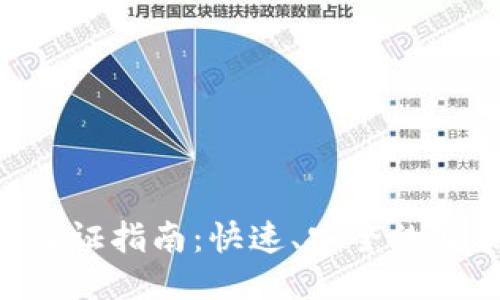 比特派KYC验证指南：快速、安全的身份认证流程