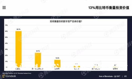 上海区块链翻译公司推荐及市场现状分析