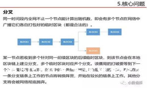 :如何快速查找BitP钱包客服电话及客户支持信息