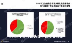 2023年热门区块链社区名称推荐