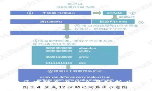 日本进口区块链企业的全景分析及发展趋势