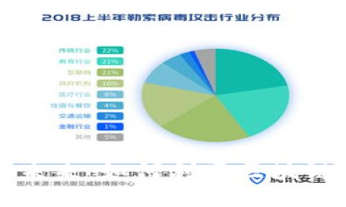 区块链广告活动的未来：如何利用区块链技术提升广告效果