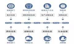 如何下载并使用B特派内测版：完整指南与常见问