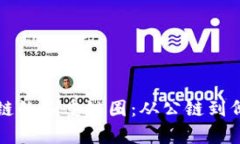 深入探讨区块链的多重链圈：从公链到侧链的全