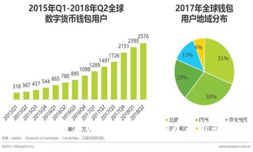 比特派是否真正去中心化？深度分析与探讨