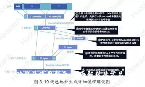 BK钱包功能及使用指南：全面解析及常见问题解答