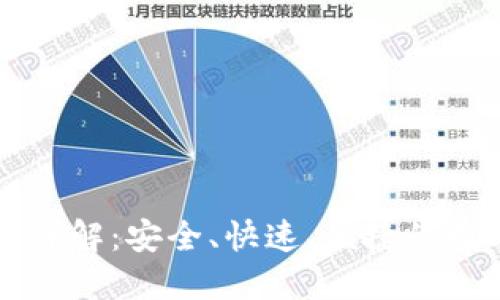 比特派充值方法详解：安全、快速、便捷的数字货币充值指南