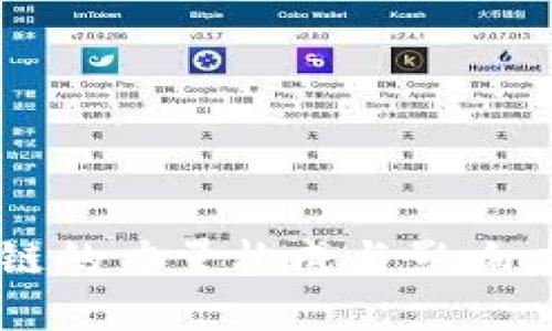 区块链的力量构成与影响力分析