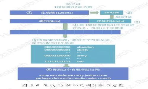   
纪梵希BK6钱包评测：奢华与实用的完美结合