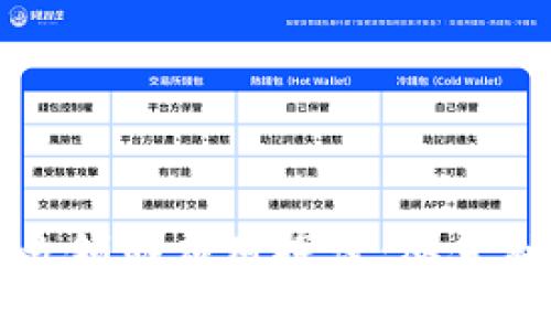 区块链技术的多领域应用探讨：从金融到供应链管理