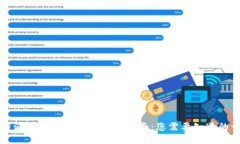 比特派钱包安全性与注销指南：您需要知道的一