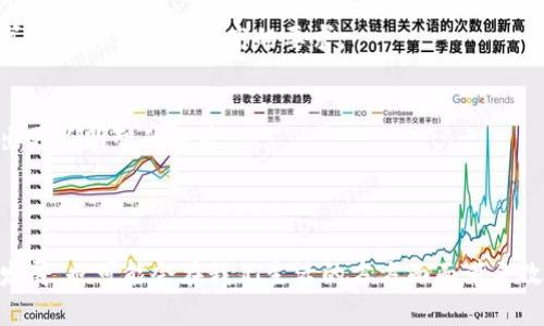 baioti区块链最新共识算法解析：最前沿技术及其应用/baioti

区块链, 共识算法, 新技术, 分布式系统, 加密货币/guanjianci

区块链技术在近年来发展迅猛，其核心之一便是共识算法。共识算法确保了网络中的所有节点可以就区块链的状态达成一致，是区块链运行的基础。随着技术的不断进步，许多新的共识算法应运而生，旨在提高效率、降低能耗、增强安全性以及适应不同应用场景的需求。本文将详细介绍当前区块链领域最新的共识算法，以及这些算法的特点、优势和未来的发展趋势。

区块链共识算法概述
在深入讨论最新的共识算法之前，我们需要先了解共识算法的基本概念。共识算法是一个计算过程，允许分布式网络中的不同节点在没有中央控制的情况下，达成对交易记录的验证和确认。共识机制的主要目标是解决“拜占庭将军问题”，确保即便在网络中存在恶意攻击者，系统依然能够维持正常运转。

区块链领域的共识算法主要可以分为以下几类：工作量证明（PoW）、权益证明（PoS）、授权权益证明（DPoS）、拜占庭容错（PBFT）等。每种算法都有其独特的优缺点和适用场景。

最新共识算法介绍
在众多共识算法中，近年来涌现出了一些新的技术。这些算法不仅在传统的证券交易、数字货币等领域得到应用，还逐渐向物联网、供应链金融以及医疗健康等新兴领域扩展。以下是一些最新的共识算法：

1. 权益权重证明（PoA）
权益权重证明（Proof of Authority，PoA）是一种基于身份的共识机制。与传统的PoW和PoS不同，PoA依赖于网络中验明身份的节点作为验证者。这些验证者的身份经过认证，能够在网络中生成新的区块。

PoA的优势在于其高效性和低延迟，适合于需要快速交易确认的应用场景，如企业级区块链解决方案。不过，由于其较高的中心化风险，PoA在去中心化要求较高的应用场合可能不太合适。

2. 代理权益证明（DPoS）
代理权益证明（Delegated Proof of Stake，DPoS）是一种对PoS进行了改进的共识机制。在DPoS中，用户可以投票选出一定数量的代表，这些代表负责验证交易并生成新的区块。DPoS通过选举机制提高了区块生产的效率，同时保持了一定的去中心化特性。

DPoS的主要优点是快速确认交易和高效处理能力，但在某些情况下，由于选举机制，可能会导致选出的代表过于集中，从而影响网络的去中心化程度。

3. 新型拜占庭容错（Nakamoto Consensus）
新型拜占庭容错（New Byzantine Fault Tolerance，NBFT）是一种在传统PBFT基础上进行改进的新机制。NBFT能够在存在一定数量的恶意节点时依然保持系统正常运转。它通过引入更多同步方法和网络通讯协议，来达到更高的效率。

NBFT的优势在于其高效性，适合大规模分布式系统。同时，在执行和验证过程中，它能够降低延迟，提高响应速度，是未来区块链应用中值得关注的共识算法之一。

4. 可信计算共识（Trusting Computing Consensus）
可信计算共识（Trusting Computing Consensus，TCC）是一种结合了可信计算和区块链技术的新型共识算法。该算法通过可信计算硬件增强网络的安全性，确保即使在不信任的环境下，节点之间的数据依然能够进行安全可信的交互。

TCC适合于金融、医疗等领域的数据交换，确保数据的隐私性和完整性。它的高安全性和高效性，使其成为未来区块链应用的热门选择。

5. 量子共识算法（Quantum Consensus）
随着量子计算技术的快速发展，量子共识算法逐渐成为了研究的热点。量子共识算法利用量子态的超位置性和纠缠性，能够在更短的时间内达成共识，且具有更高的安全性。

量子共识算法尚处于理论研究阶段，实际应用尚需时间。但其潜在的高效性和安全性，使得这一领域值得关注。

相关问题解析

1. 共识算法如何影响区块链的性能？
共识算法在区块链网络中的作用至关重要，不同的共识算法直接影响网络的交易处理速度、吞吐量和响应时间。例如，PoW算法通常需要耗费大量的计算资源，这在交易高峰期可能导致确认延迟。相比之下，DPoS和PoA等算法由于采用了选举机制和身份认证，能在保证安全性的前提下提高交易处理速度和效率。

此外，不同算法的网络设计也会影响到性能。例如，PoW需要所有节点参与矿工竞争，而DPoS则只需部分验证者参与，这降低了网络压力，从而提高系统的整体性能。

2. 安全性与去中心化之间的权衡
共识算法在实现安全性与去中心化之间的平衡显得尤为重要。一方面，算法需要足够安全以防范攻击，确保网络的稳定性与可靠性。另一方面，过度中心化的共识机制可能导致网络的风险集中，例如DPoS可能导致少数选出的代表掌握过大的权力。

如何在这两者之间找到最佳平衡点，是未来区块链技术发展的一个重要课题。许多新兴的共识算法如TCC和NBFT都试图在保证安全性的同时，尽可能保留去中心化的特性，以减少集中风险。

3. 如何选择适合的共识算法？
选择适合的共识算法需要考虑多方面的因素，包括应用场景、网络规模、安全需求等。例如，对于需要高频交易的金融应用，DPoS或PoA可能更为合适，而对于侧重安全性的应用，如公链，则可以考虑PoW或PBFT等机制。

此外，开发者需要考虑未来的可扩展性。如果后续应用预计会有快速增长，选择易于扩展的共识算法将更为重要。分析不同协议的优缺点，才能为项目选择最合适的共识算法。

4. 最新共识算法的商业化应用案例有哪些？
持续推进区块链技术和共识算法的研究，不少企业和项目已将新型共识算法应用于实际业务中。例如，EOS采用DPoS算法，成功实现高效的交易处理，已经被多家企业和项目广泛使用。

此外，Hyperledger Fabric则通过引入PBFT共识机制，应用于企业级区块链，实现高安全性和高吞吐量。而在医疗和金融领域，结合可信计算共识的方案开始被多家机构实验和部署，取得了良好的反馈。

5. 未来共识算法的发展趋势是什么？
未来的共识算法将趋势向更高的安全性、效率与低能耗发展。研究者们正致力于探索结合多种算法的混合型共识机制，以达到适应不同场景的需求。此外，随着量子计算技术的发展，量子共识算法可能引领新的变革。

同时，监管合规性也将成为共识算法发展的重要方向。未来的共识机制将可能需要在保证去中心化与独立性的同时，满足各国法律法规的要求，这将对新型共识算法的设计提出更高的要求。

6. 教育和培训在共识算法发展中的重要性
随着区块链技术的迅猛发展，相关的教育和培训也显得愈加重要。技术开发者、职业人员以及企业决策者均需要理解共识算法的基本原理及其应用场景，以便做出更为明智的决策。

通过培训和教育，能够提高行业从业者的专业水平，推动行业的整体发展。此外，学术界与工业界的合作可以加速问题的解决，为技术创新提供源源不断的动力。

总结来说，区块链技术的不断进步和共识算法的演变都需要我们保持关注。在相应的技术、理论与市场的推动下，未来的共识算法不仅会继续推动区块链技术的发展，也可能会在我们生活的方方面面带来改变。