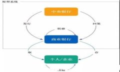 韩国区块链企业支持现状及主要机构分析