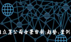 全球区块链众筹公司全景分析：趋势、案例及未