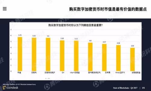 如何识别B特派真伪：全面指南