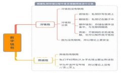 为了满足用户的需求并搜索引擎排名，以下是符