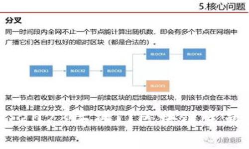 全面解析：2023年热门区块链主题基金推荐