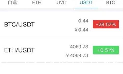 区块链专业工作方向解析：助你开拓未来职业路径