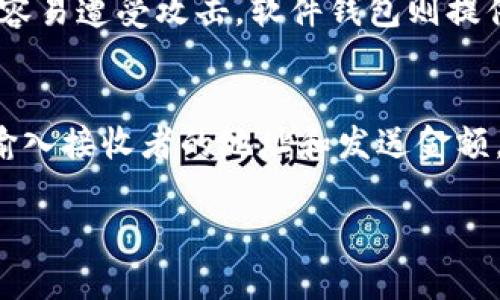 “bitp钱包下载网站”指的是一个提供比特币或其他加密货币钱包下载服务的网站。比特币钱包是用于存储、发送和接收比特币的重要工具。随着加密货币的流行，越来越多的人需要一个安全、便捷的钱包来管理他们的数字资产。

### 相关内容

比特币钱包可以分为几种类型：

1. **软件钱包**：可以在电脑或手机上安装，使用较为方便，有些软件钱包支持多个币种。
2. **硬件钱包**：是一种专用的存储设备，用于安全存储加密货币，适合长期持有。
3. **在线钱包**：通过网络提供的服务，不需要下载，方便快捷，但安全性较低。

在选择bitp钱包下载网站时候，用户需要注意以下几点：

- **安全性**：选择信誉良好的网站，避免钓鱼网站。
- **用户体验**：界面友好，操作简单。
- **功能性**：考虑是否支持你所需的货币和功能。
- **客户支持**：如果遇到问题，是否能得到及时的帮助。

在决定下载之前，建议先了解钱包的使用方式及风险，以便更好地管理你的加密货币。

### 可能相关的问题

1. 如何选择安全的比特币钱包?
选择比特币钱包时，安全性是首要考虑因素。首先，要确保钱包提供商有良好的声誉和用户评价，最好选择那些经过行业验证的钱包。同时，查看钱包是否提供私钥控制，只有用户能管理自己的资产。其次，定期检查钱包是否进行安全更新，并关注用户反馈和社区讨论。此外，选择硬件钱包可以提供更高的安全性，减少网络攻击的风险。

2. 比特币钱包有哪些类型及其优缺点?
比特币钱包主要分为软件钱包、硬件钱包和在线钱包。软件钱包便于使用，可以下载到个人设备上，方便进行交易，但可能受到恶意软件的攻击。硬件钱包的安全性高，私钥离线保存，但价格可能较贵，且不够便携。在线钱包通过云存储访问，操作方便，但在安全性上较为欠缺，易受到黑客攻击。

3. 如何保障比特币钱包的安全?
保障比特币钱包安全可采取多种措施。首先，切勿将私钥告诉任何人，并尽量使用复杂且独特的密码。同时，启用双重认证（2FA）增加额外的安全层。在设备上安装更新的防病毒软件，定期扫查恶意程序。此外，定期备份钱包数据，以防设备丢失或损坏。使用硬件钱包时，应妥善保存好设备，并确保使用其原装软件进行管理。

4. 下载钱包时需要注意哪些事项?
下载比特币钱包时，用户需注意选择官方网站，避免下载来自不明来源的软件。确保该网站的安全性，查看是否有SSL证书和用户评论。下载后，优先更改默认设置，设置强密码和双重认证。此外，了解钱包的恢复方式，以免因设备损坏导致资产丢失。最后，建议在下载前阅读相关文档和论坛以获取更多信息。

5. 在线钱包和软件钱包的比较?
在线钱包和软件钱包各有优缺点。在线钱包最大的优势是便捷，用户可以随时随地访问资金，只需有网络连接。然而，安全性较低，因其私钥存储在服务器上，容易遭受攻击。软件钱包则提供更好的安全性，用户私钥保存在本地，减少了被盗的风险，但在移动性和便捷性上略逊一筹。用户需根据自己的需求来选择合适的钱包类型。

6. 如何处理比特币钱包中的资产?
处理比特币钱包中的资产时，首先要了解如何发送和接收比特币。接收时，请确保使用正确的钱包地址，并建议发送小额测试交易以确认地址无误。发送时，输入接收者的地址和发送金额，注意手续费，通常根据网络拥堵情况而定。经常查看钱包中的交易记录和余额，确保资金安全。同时，保持对加密市场的关注，适时调整资产配置以投资收益。

上述内容覆盖了关于比特币钱包下载的相关信息以及可能遇到的问题，希望能帮助到有需要的用户。