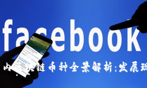 2023年国内区块链币种全景解析：发展现状与趋势