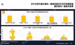 空投软件区块链产品解析：现状、优势与未来发