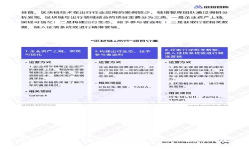 如何将火币账户中的数字资产提币至B特派钱包：完整指南