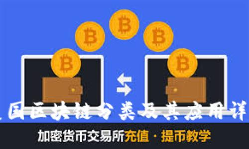 美国区块链分类及其应用详解