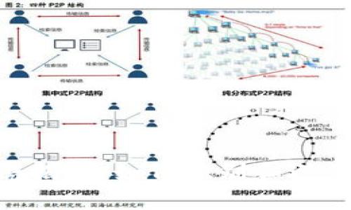 Bitpie钱包骗局揭秘：如何识别和避免加密货币诈骗