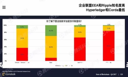 揭露最大区块链骗局：如何辨别投资风险与诈骗