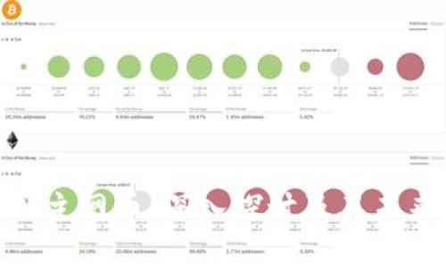 比特派BTM主网币：深入探讨及其未来发展方向