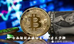 : 全面解析区块链系统的建立步骤