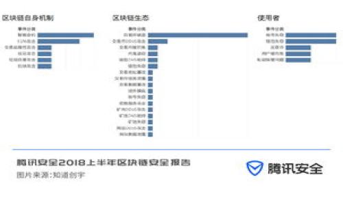

如何激活您的BK钱包：详细步骤与常见问题解答