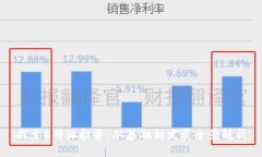 探索B特派投资：从基础到发展全景解析